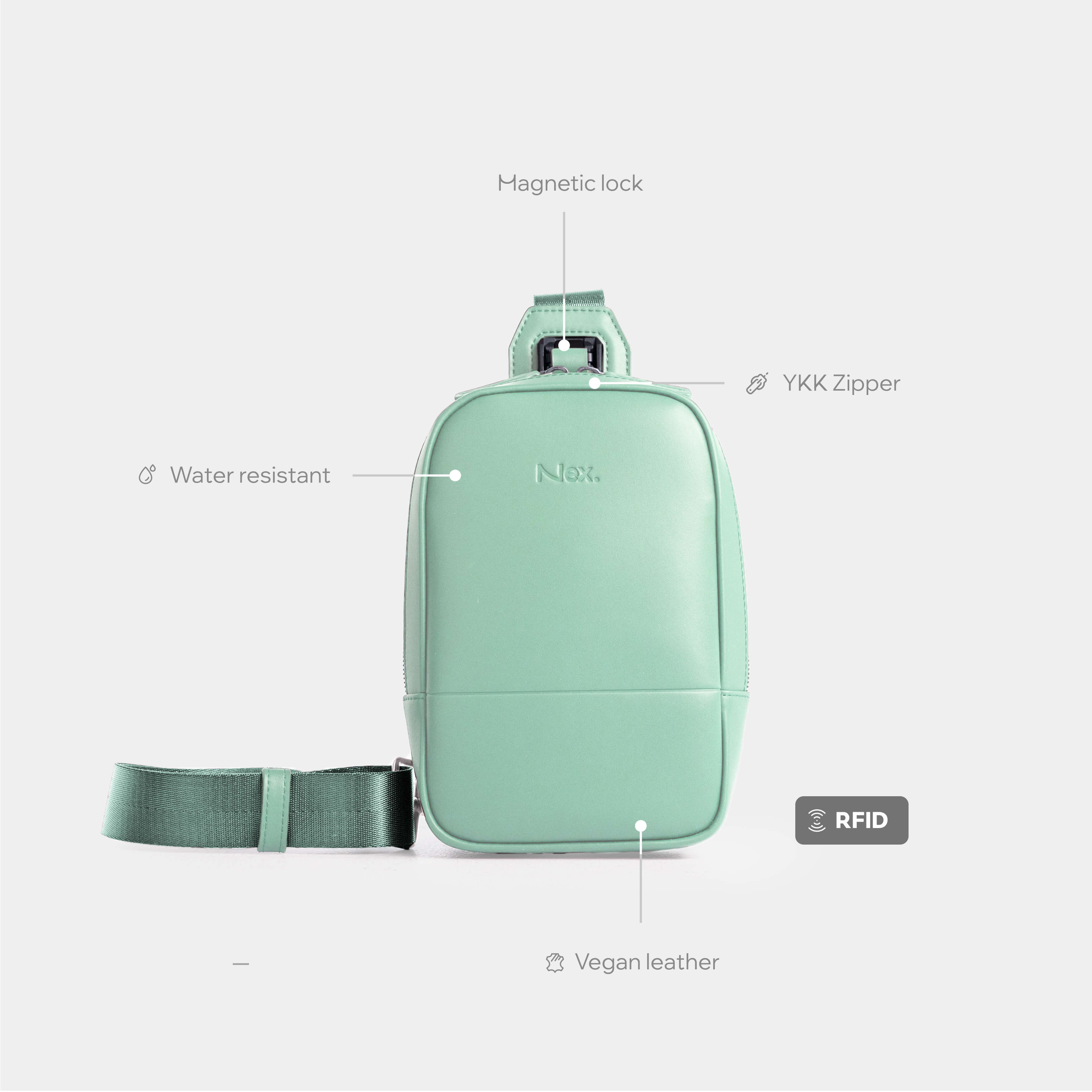 Essentials Crossbody - Japan Edition | Matcha Green