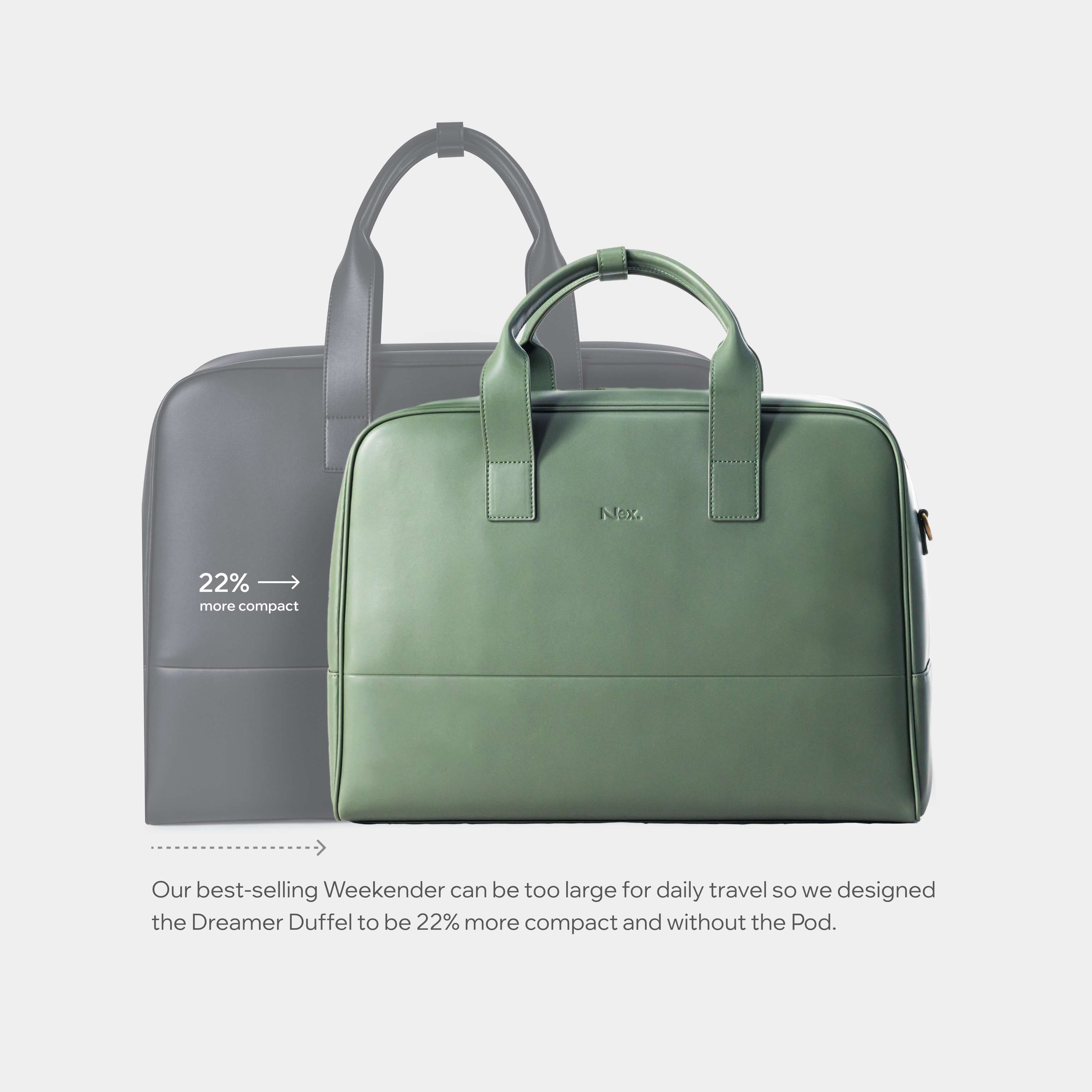 Dreamer Duffel - Hawaii Edition | Hanalei Green
